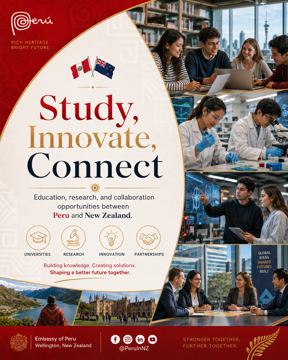 Peru in New Zealand campaign poster